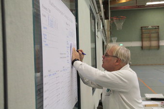 Seniorensportspiele 2019